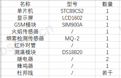 5610fcbe20134